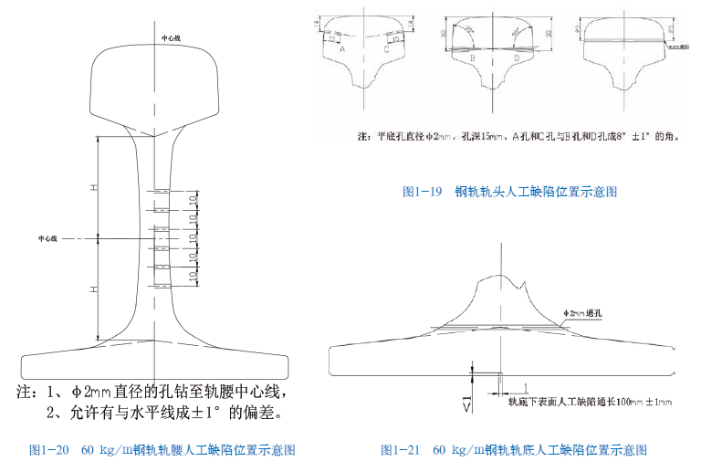 山東瑞祥模具有限公司|試塊