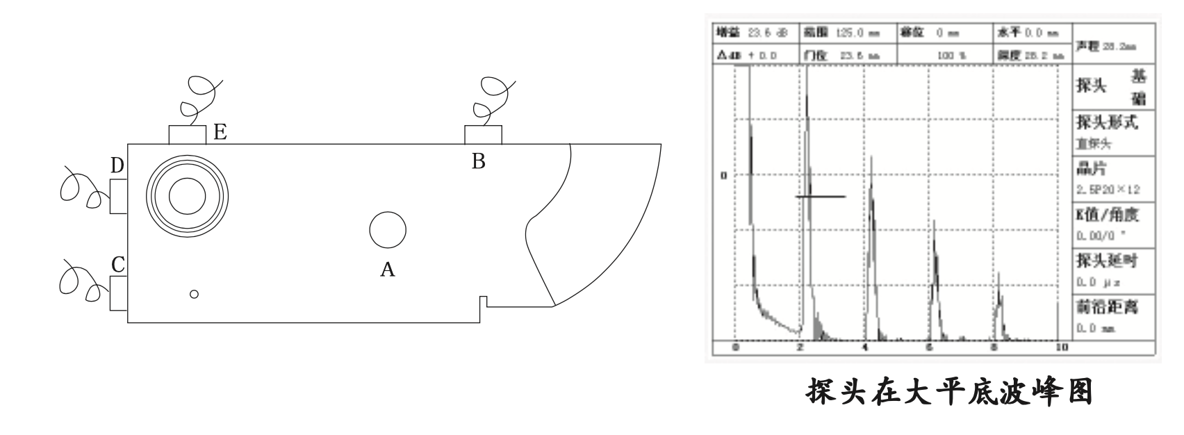 Ruixiang brand test block | mould