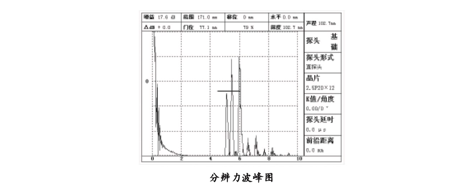 Ruixiang brand test block | mould