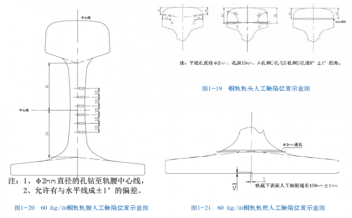 60 kg/m鋼軌的軌頭、軌腰、軌底的人工缺陷試塊