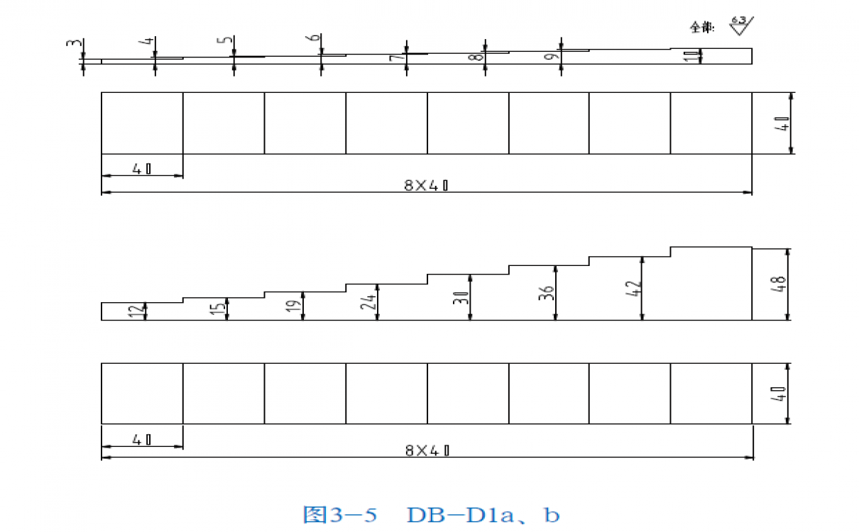 DB-D1a、b試塊