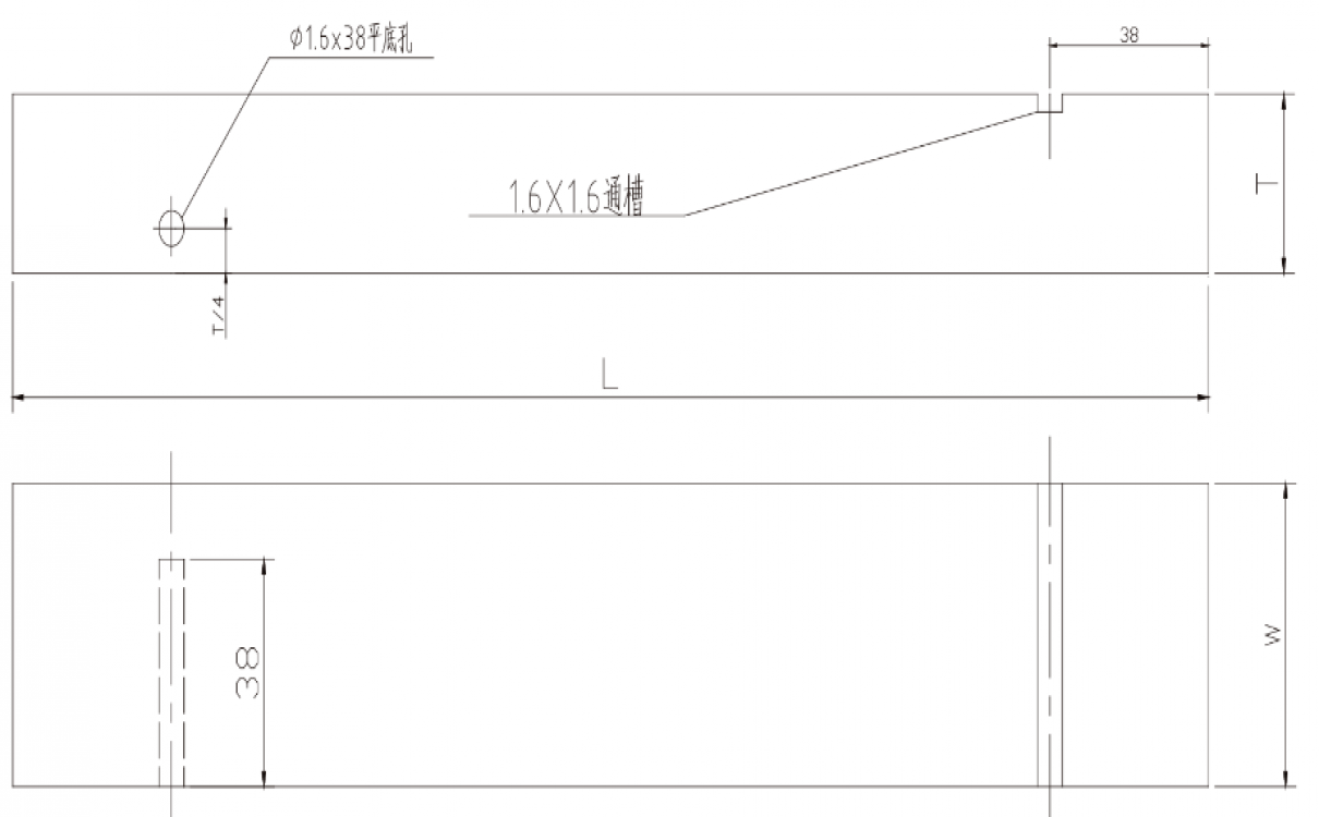 API試塊 - 美國(guó)石油協(xié)會(huì)